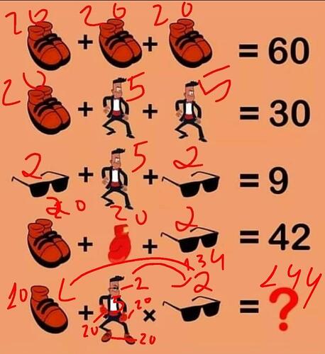 15