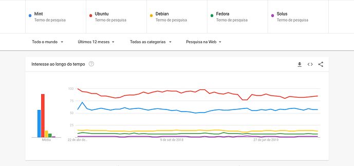 Captura%20de%20Tela_selecionar%20%C3%A1rea_20190421002658