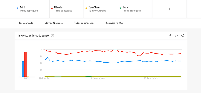 Captura%20de%20Tela_selecionar%20%C3%A1rea_20190421002928