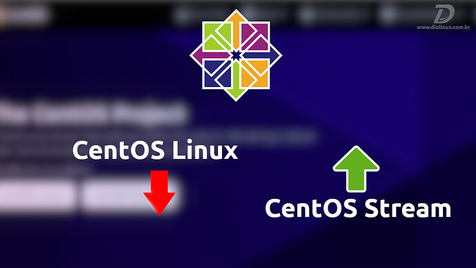 CentOSLinuxDaEspacoParaOCentOSStream