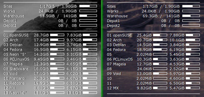 Conky-Zoom-8-distros-only