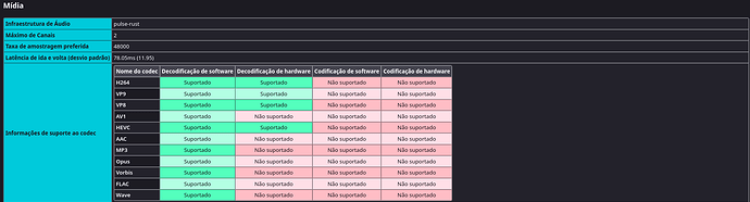 Screenshot 2026-06-13 at 10-26-53 Informações técnicas