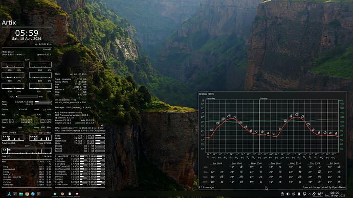 2026-04-18_06-00-00_Ax-BLur-experiences