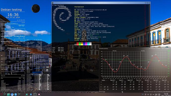 2024-07-07_16-36-15_D-Fastfetch-Weather