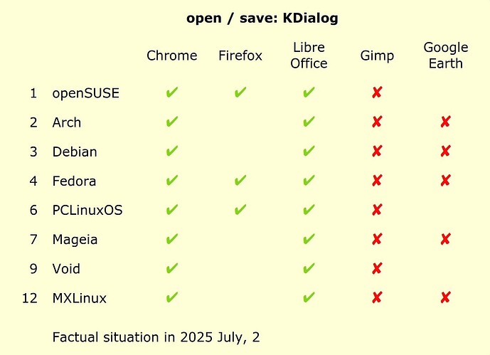 2025-07-02_17-56-01_F-open-save-KDialog