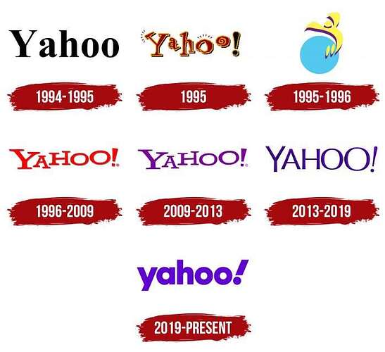 Yahoo-Logo-History-700x639