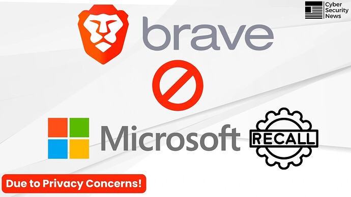 Due to Privacy Concerns
