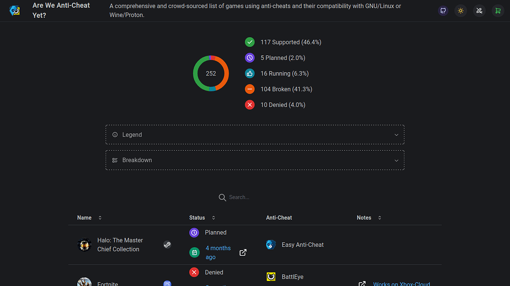 Por que os jogos online são tão populares? - Diolinux