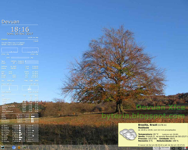 005-Devuan-Xfce-Weather