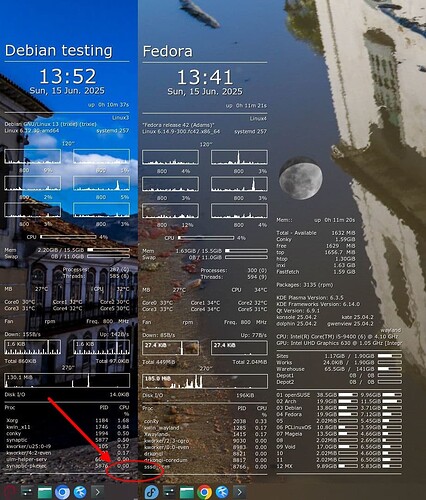 ttf-Verdana_Debian-vs-Fedora