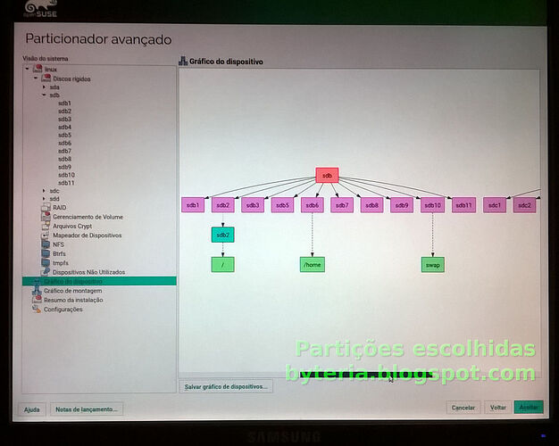 014-particoes-escolhidas-raiz-home-Swap-openSUSE