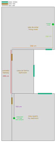 Mapa da minha casa