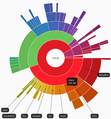 Screenshot From 2025-12-10 16-32-20