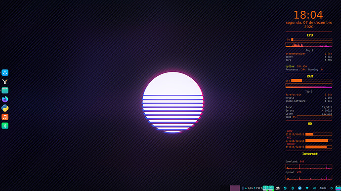 wp2