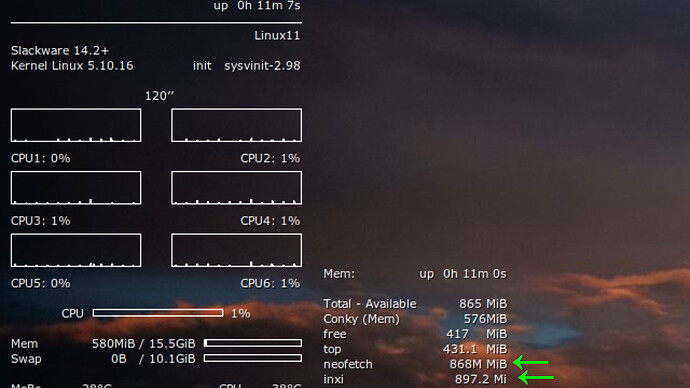 010-Slackware-Memory-usage