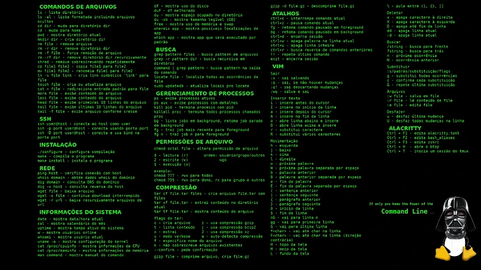 power_of_the_command_line