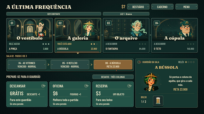 ÓRBITA