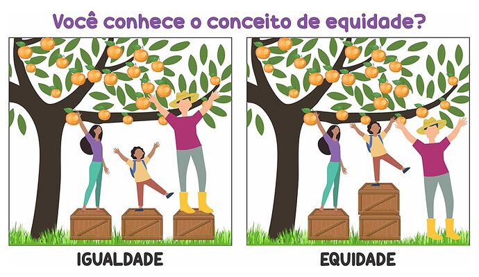 Equidade-Genero-campanha-2022-ilustracao