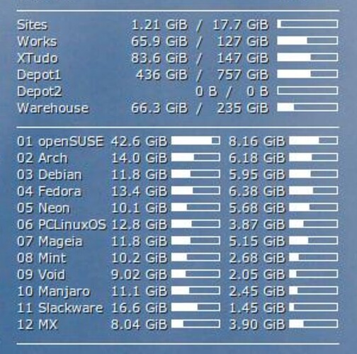 2021-05-03_15-14-48_Ma-inicio-13min-413_Distros-CROP