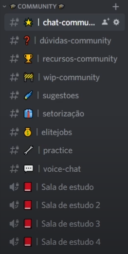 Amigos Discord Emojis