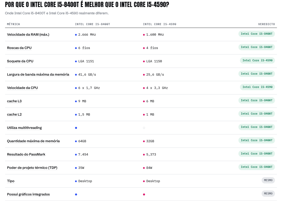4590 x 8400T